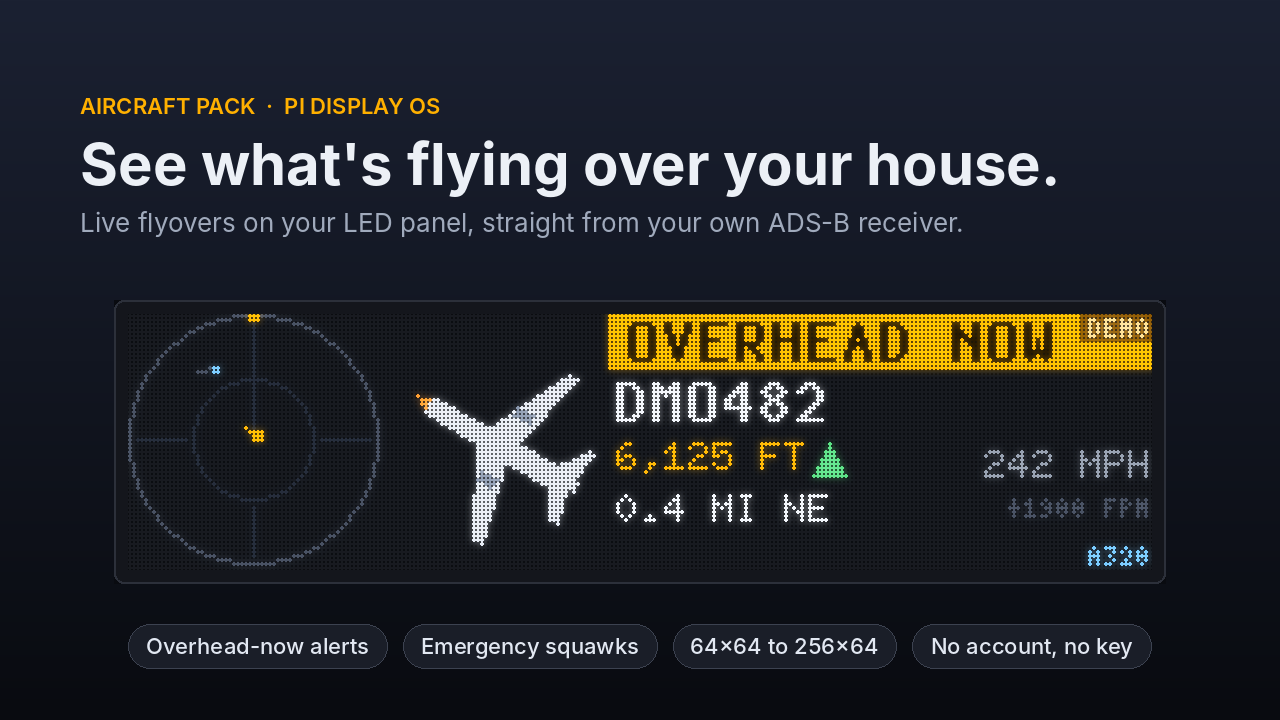 Aircraft tracker LED matrix display showing callsign, altitude, distance and heading (demo data)