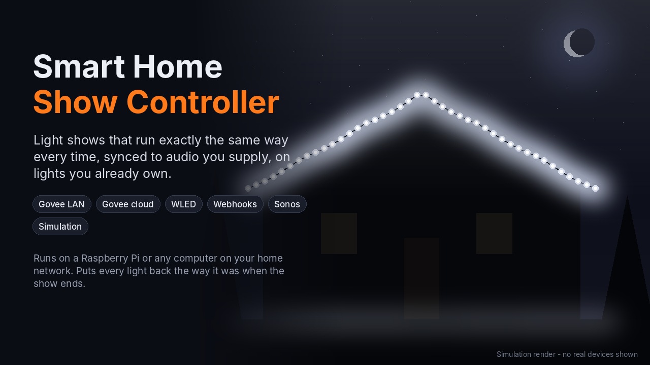 Smart Home Show Controller synchronising lights and audio (simulated)
