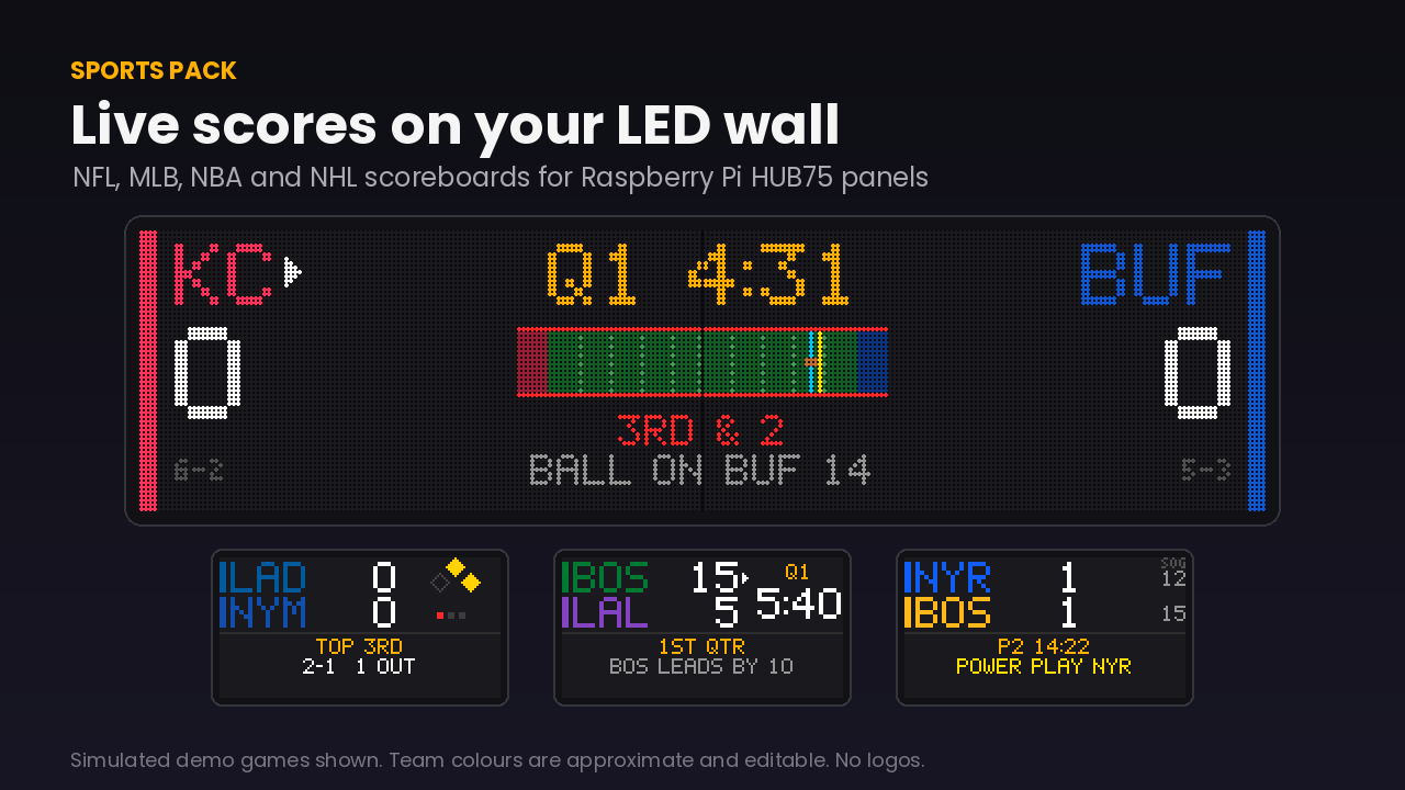 Universal Sports Display LED scoreboard on a Raspberry Pi HUB75 panel (demo data)